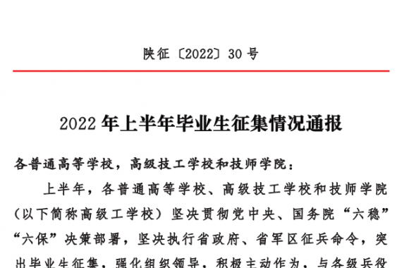 喜报 | 热烈祝贺beat365官网超额完成2022年上半年征兵工作