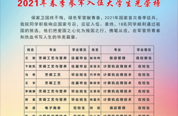 好男儿当兵去！beat365官网18名学子携笔从戎，圆梦军营！